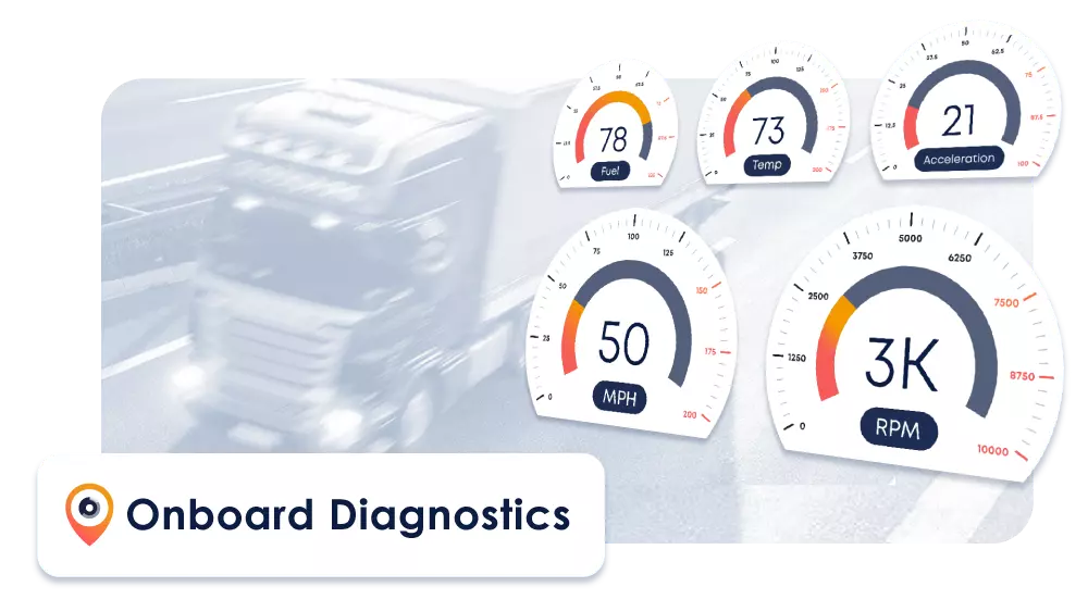 Onboard Diagnostics